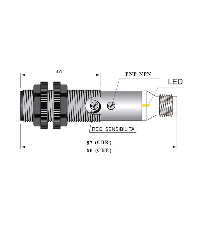 errebishop5959217